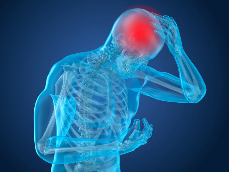 Head injury